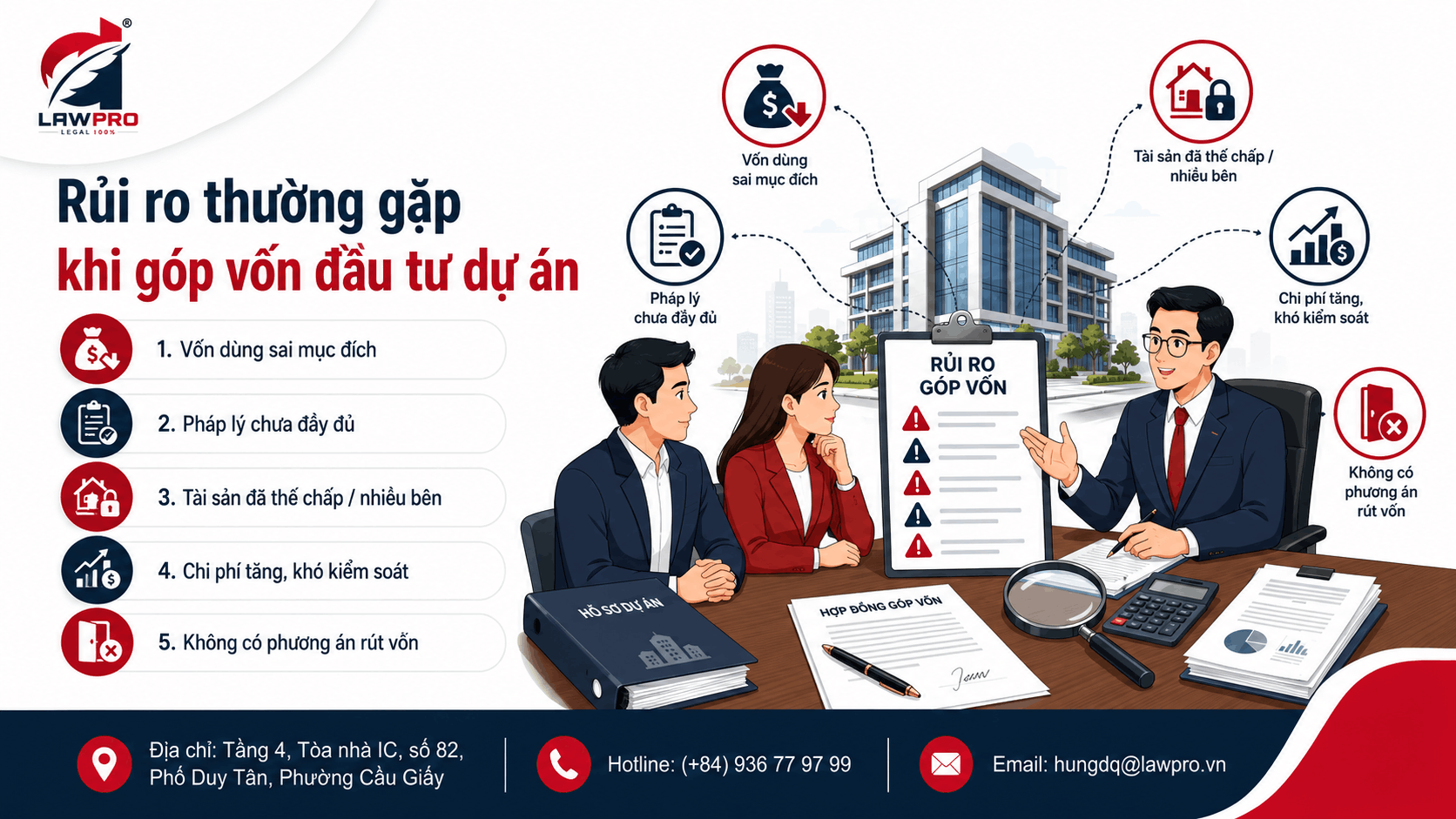 Rủi ro thường gặp khi góp vốn đầu tư dự án